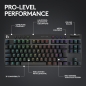 Preview: G PRO X TKL LIGHTSPEED GAMING