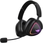 Preview: ASUS Headset ROG Delta II