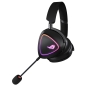 Preview: ASUS Headset ROG Delta II