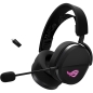 Preview: ASUS Headset ROG Pelta