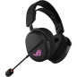 Preview: ASUS Headset ROG Pelta