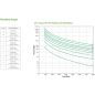 Preview: APC Smart-UPS SRT8KXLI 8000VA 8000W