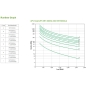 Preview: APC Smart-UPS SRT3000XLI 2700W 3000VA
