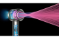 Preview: Dyson Supersonic Origin Nickel/Copper
