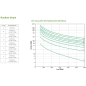 Preview: APC Smart-UPS SRT 6000 VA SRT6KXLI