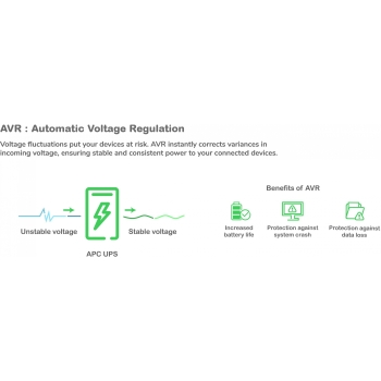 Preview: APC Smart-UPS Rack 2HE SMT750RMI2UC 750VA 500W Line Interactive