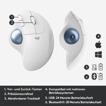 Logitech M575 ERGO Wireless Trackball white