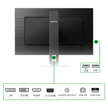 Preview: Philips 68.5cm (27.0) 272B1G 16:09 DVI+HDMI+DP+USB IPS