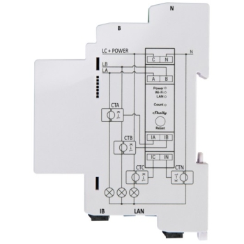 Preview: Shelly Relais Pro 3EM 120A WLAN LAN Stromzähler Inkl. 3x 120A Klemmen Messfunktion BT DIN-Rail