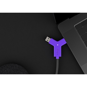 Preview: Logitech Swytch Hub 2xHDMI/1xSuperSpeed USB/2xUSB-C