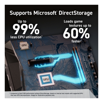 Preview: M.2 4TB Crucial T700 NVMe PCIe 5.0 x 4