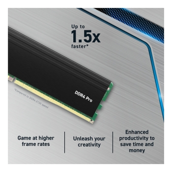 Preview: 3200 64GB KIT Crucial 32GBx2