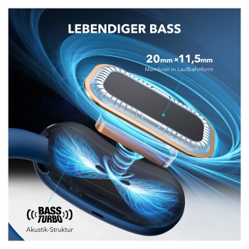 Preview: Anker Soundcore AeroFit 2 blue