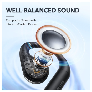 Preview: Anker Soundcore AeroFit true wireless in-Ear Headphones black