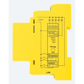 Preview: Shelly Relais Pro RGBWW PM WLAN LED Lichtcontroller LAN BT