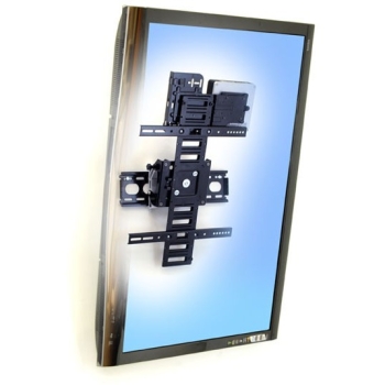 Ergotron SIM90 Wall-Mount