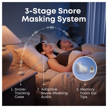 Preview: ANKER Soundcore Sleep A30 white Bluetooth In-Ear Schlafkopfhrer mit Smart ANC fr erholsamen Schlaf