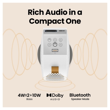 GV50 550 LM 1080P LASER REC 709