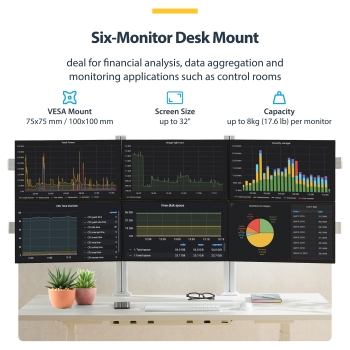 Preview: StarTech.com Six-Monitor Desk Mount w/ Crossbar. Up To 32 in Screens/17.6lb - Befestigungskit - für 6 LCD-Displays - Säule. dual