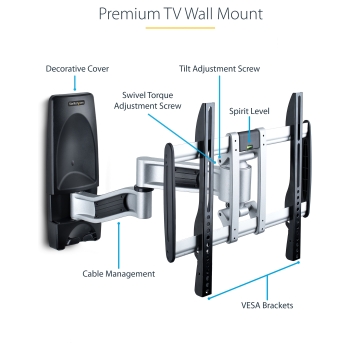 Preview: StarTech.com Articulating TV Wall Mount. VESA Wall Mount Supports 65 inch/99lb/Flat/Curved TVs. Retractable Low Profile Wall Mount TV Bracket