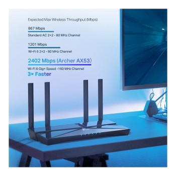 Preview: TP-Link WL-Router Archer AX53 (AX3000/Dual/WiFi6)