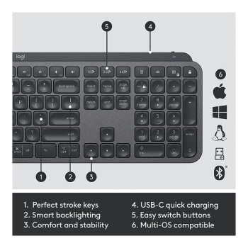 TAS MX KEYS COMBO FOR BUSINESS GEN