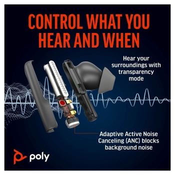 Preview: Voyager Free 60+ Wlan UC-M Kopfh�rer Carbon Black USB-C