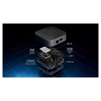 Preview: Philips Hue Bridge EU V3