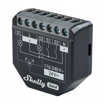 Shelly Relais 2PM Gen4 2er Pack