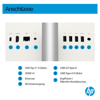 Preview: AIO HP 24-ct2450ng 23.8 FHD Ryzen AI 5 340 16GB/1TB SSD Win11 BX8Y9EA#ABD weiß