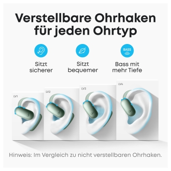Preview: ANKER Soundcore AeroFit 2 AI green Open-Ear-Kopfhrer 35 Stunden Wiedergabezeit IP55 inkl. KI Assisent und bersetzung