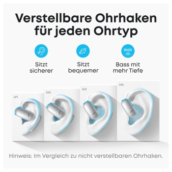 Preview: ANKER Soundcore AeroFit 2 AI white Open-Ear-Kopfhrer 35 Stunden Wiedergabezeit IP55 inkl. KI Assisent und bersetzung