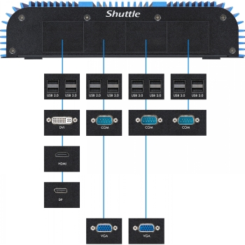 Preview: Barebone BPCAL02 Intel Core i5-1235U 2x32DDR5 max 64GB 1xM.2