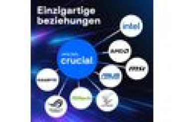 Preview: DDR5 128GB PC 5600 CL46 KIT (2x64GB)  Crucial Pro intern retail