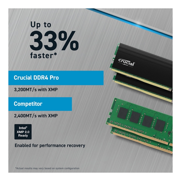 3200 64GB KIT Crucial 32GBx2