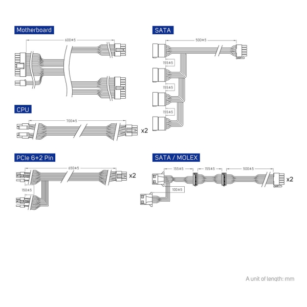 650W FSP VITA GM 80+ Gold