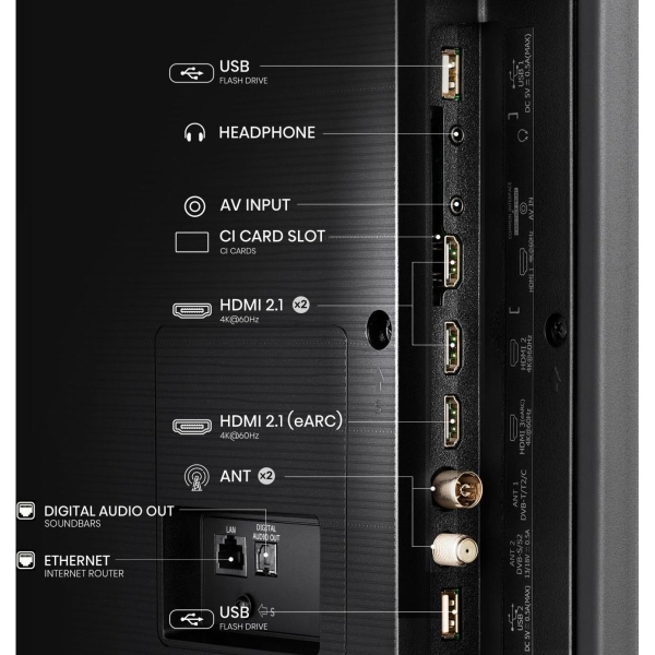 Hisense 65U6NQ