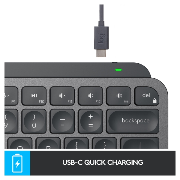 MXKeys Mini Wrls Illum. KB