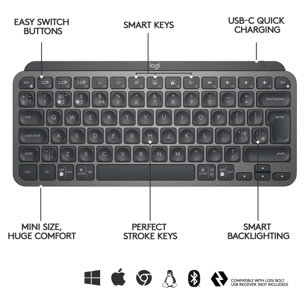 MXKEYS MINI WRLS ILLUMINATED KB