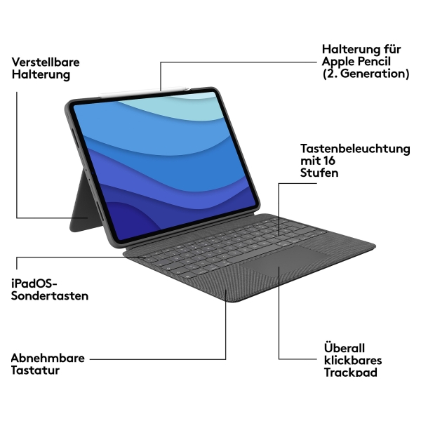 COMBO TOUCH IPAD PRO12.9IN 5.G