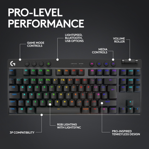 G PRO X TKL LIGHTSPEED GAMING