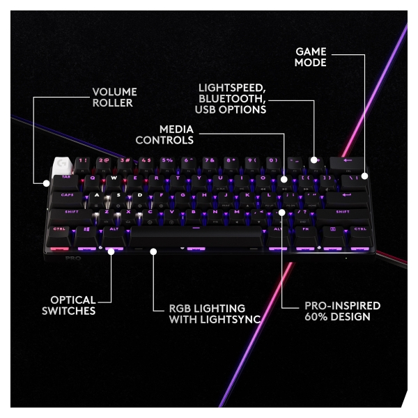 PRO X 60 LIGHTSPEED WRLS G KB