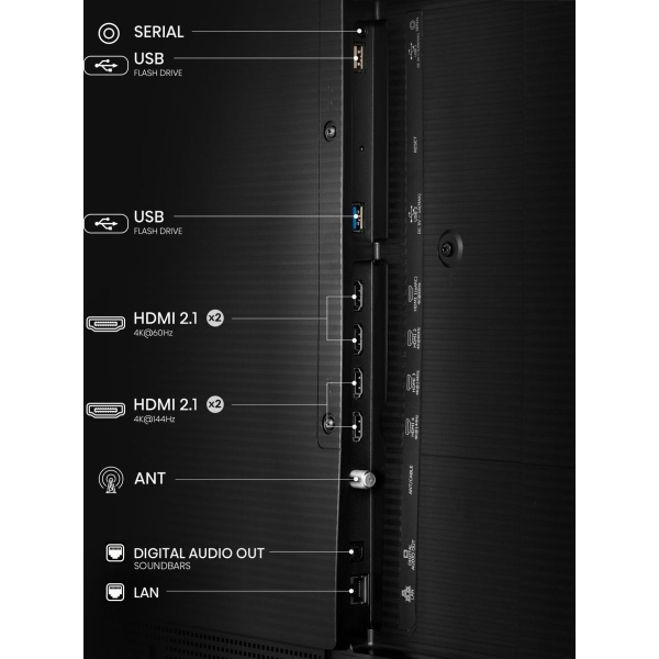 Hisense 55S7NQ Frame