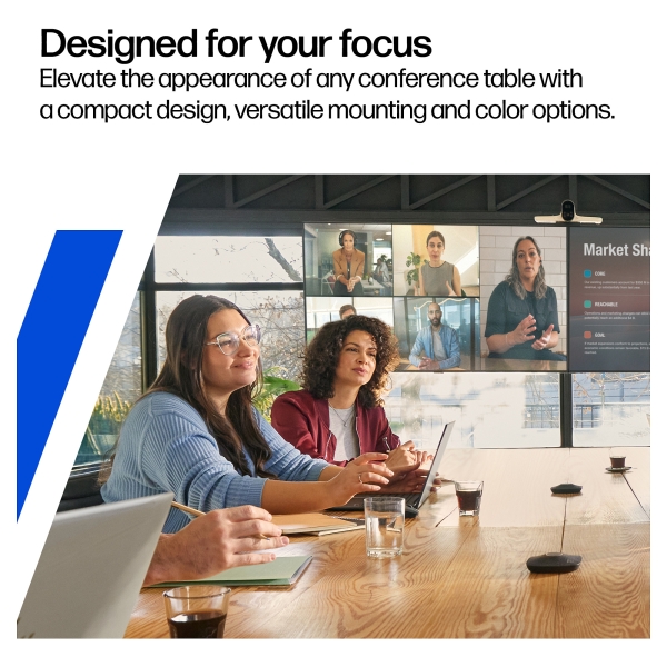 HP Poly STUDIO A2 WHITE TABLE